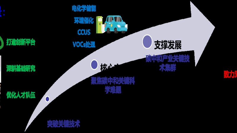 进口化工原料型号规格全解析：揭秘行业选材密码**